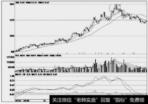 理工监测(002322)