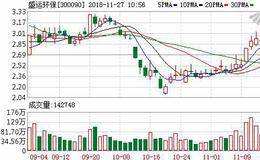 盛运环保11月26日深股通增持99.93万股