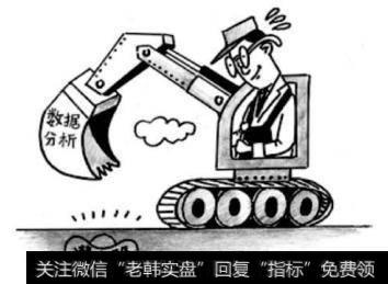 因为竟争日益激烈，要想真正找到未被挖拓的潜力股，必须深入到股市中的每一个角落。