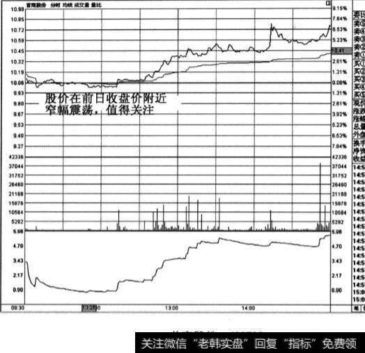 首商股份股票