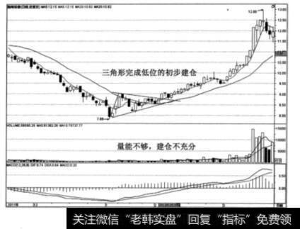 渤海活塞股票