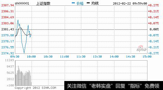 “股灾”是什么？怎么理解“股灾”？