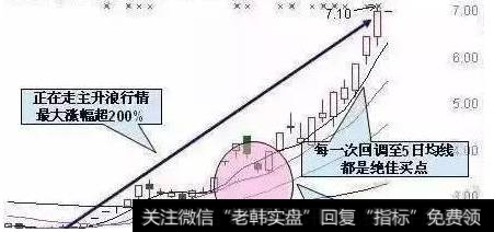 选涨停股的技巧有什么？<a href='/qiangshigu/'>强势股</a>都具备的特征有哪些？