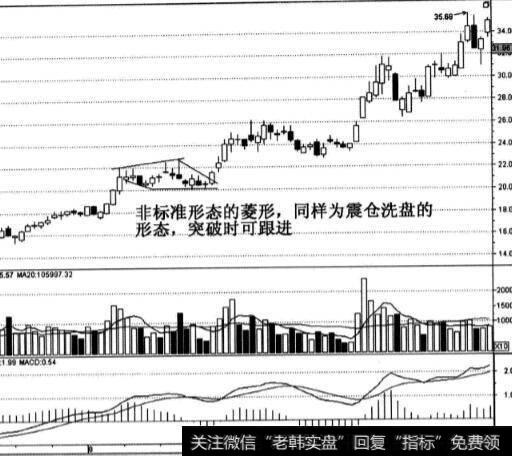 冠农股份股票