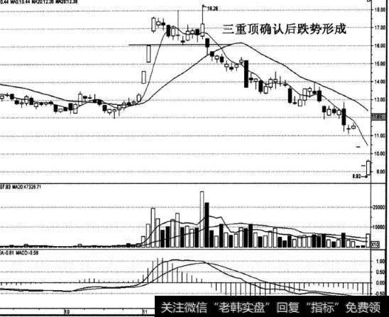 永安药业股票