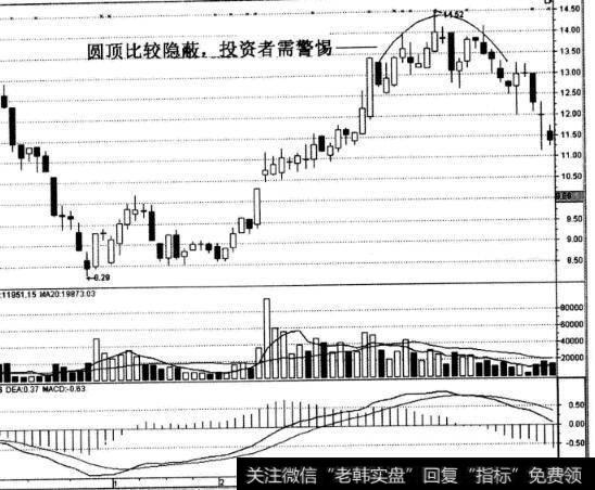 三泰电子股票