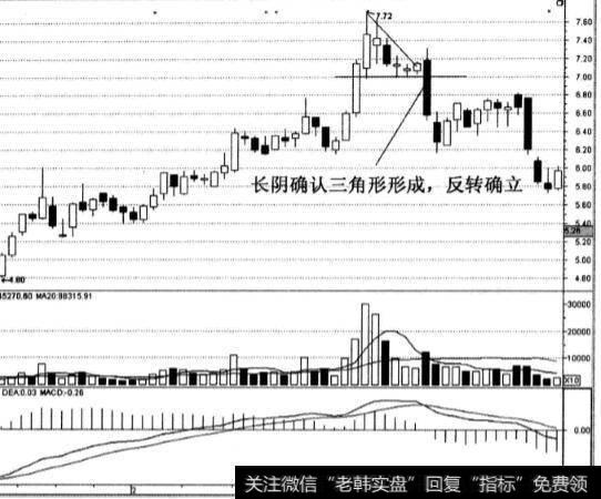 南京化纤股票