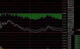 黄生看金融：底部放巨量下跌意味着什么？一直不明白，现在终于有人说透彻了