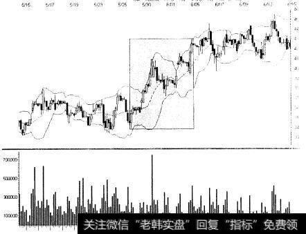 构建操作技能是什么？如何构建操作技能？