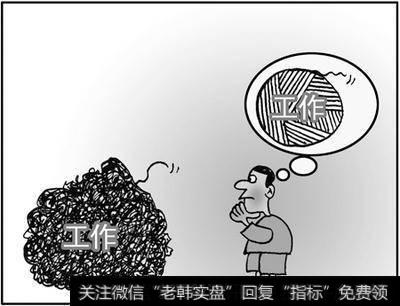 为什么说简单的事情重复做才能成功？从复杂到简单交易者应该具备哪些素养？