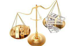 怎么渐次投入资金？ 什么时间渐次投入资金？