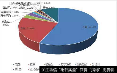 为什么说市场没有对错之分？斯坦利克罗对市场交易作何解释？