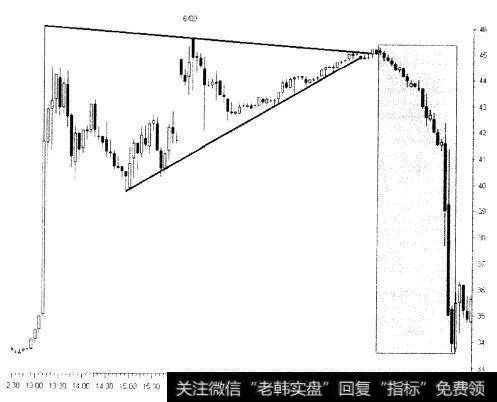 应如何打赢股市游戏？波段交易者应如何运用自己的<a href='/cgjq/290242.html'>炒股</a>技术？