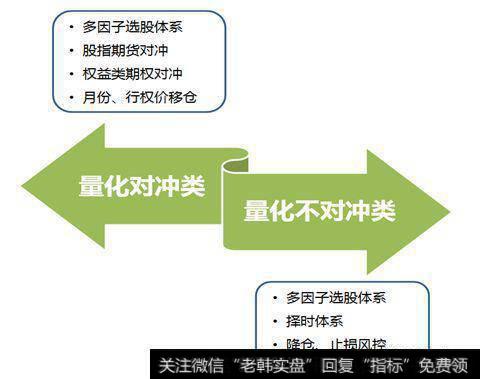 斯坦利.克罗的交易体系包括哪些方面？交易结果的输赢为什么需要一套完整的交易体系？