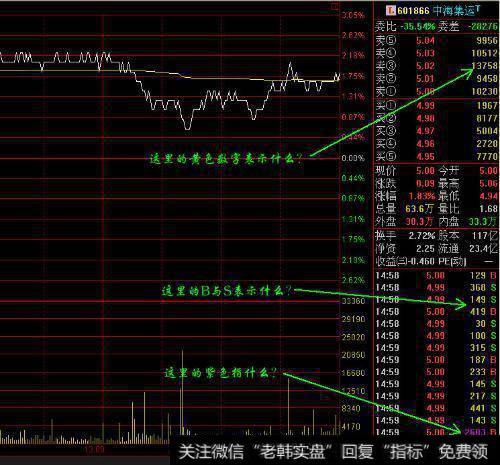 在投资中应怎样保持自己的股不跌？<a href='/caijunyi/290233.html'>股市</a>中应采取什么样的策略？