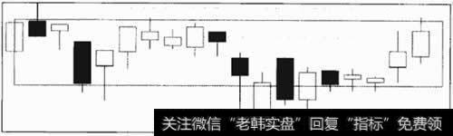 摇撸底部线