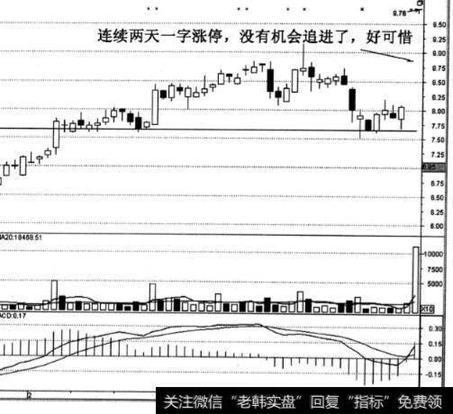 穗恒运A股票