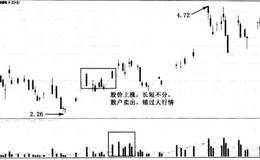 散户斗庄细节之散户的优点和缺点