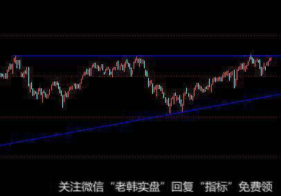 沪指再度面临3300，白酒股集体下跌背后意义重大