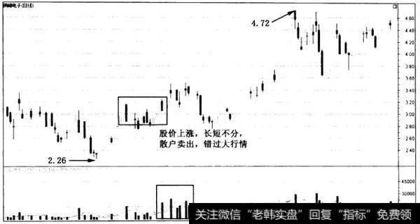 散户斗庄细节之散户的优点和缺点