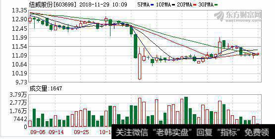 控股子公司因环保问题被责令临时停产整治