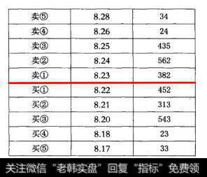 突然消失的"夹板’