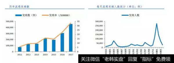 金鼎股市点评：谈谈供求紧张的两个板块！！！