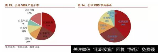 金鼎股市点评：谈谈供求紧张的两个板块！！！