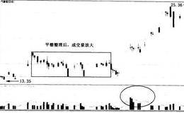 散户斗庄的细节之散户跟庄选股技巧