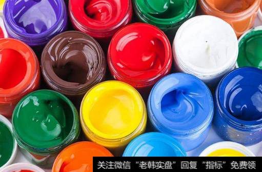 分散染料价格大涨,分散染料题材<a href='/gainiangu/'>概念股</a>可关注