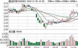 盛运环保11月29日深股通减持82.97万股