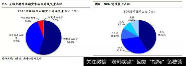 荀玉根股市点评：全球视角看人民币资产的价值