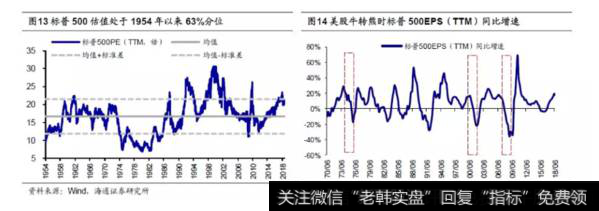 荀玉根股市点评：全球视角看人民币资产的价值