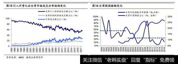 荀玉根股市点评：全球视角看人民币资产的价值