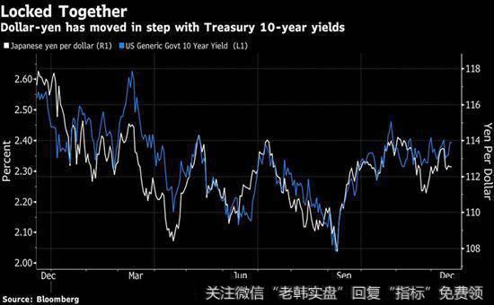股票能抵御通货膨胀吗？我们能从股票面临困难的时期学到什么？