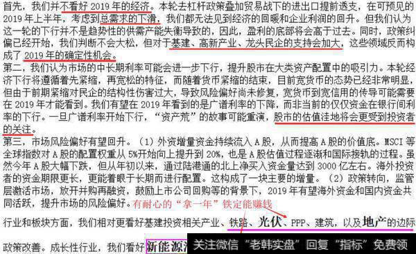 王亚伟2019年度报告