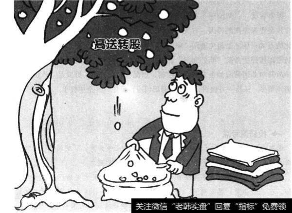 高送转要看清“醉翁之意”