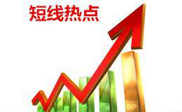短期趋势策略中对短期热点变化的分析