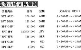 期货交易的详细规则是什么？美国商品交易细则又有哪些？