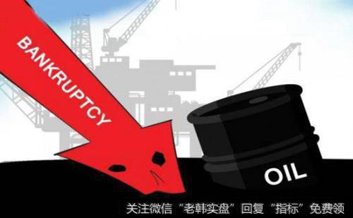 怎样从从主力运作角度研判盘口? 怎样理解从主力运作角度研判盘口?