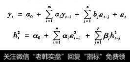 统一的实证检验基础是什么？建立统一的实证检验基础的方法是什么？