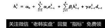 统一的实证检验基础是什么？建立统一的实证检验基础的方法是什么？