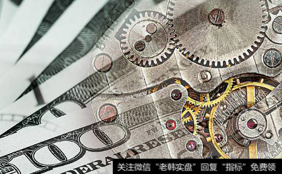 投资商品牛市有哪些秘诀?投资商品成功的关键是什么?