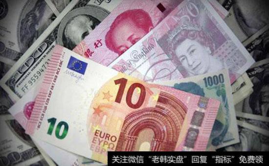 外汇交易中的汇率有哪几种？外汇交易市场的基础是什么？