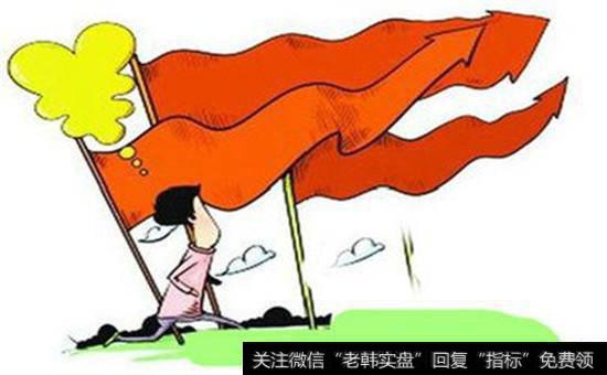 如何合理分配自己的每月工资?