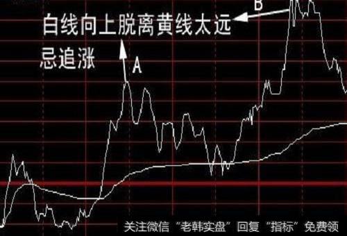 趋势”这个概念的真正含义是什么？什么是趋势？