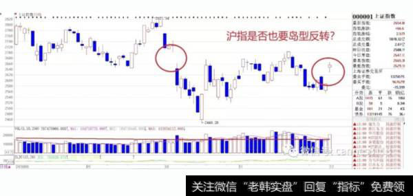 凯恩斯瑰石评论：大行情在后面，但12月底还有一个利空