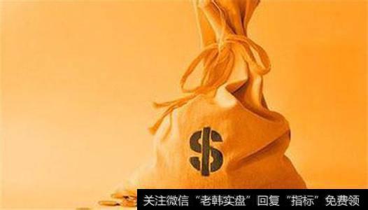 银行提供的部分理财服务