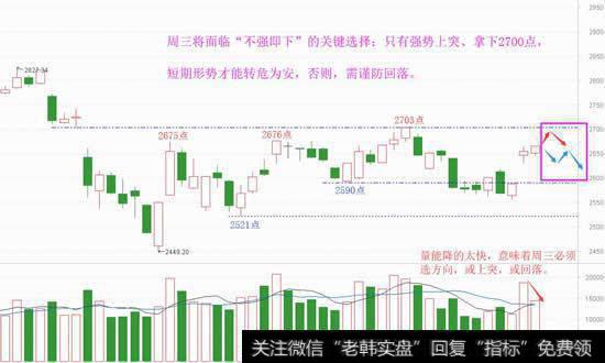 会卖的只是徒弟，会买的才是师傅