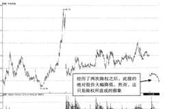什么是除权的陷阱？如何透彻的了解股市？